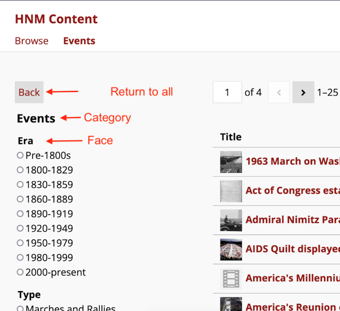 A faceted browse page with facets visible. The category heading shows up above the facets. Over that is a button labelled "back." Annotations indicate the button, category, and facet headings.