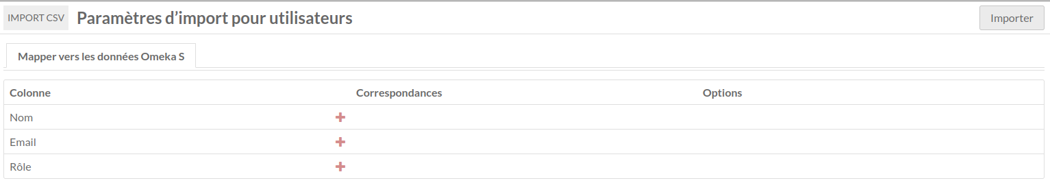 Tableau tel que décrit ci-dessus avec des lignes pour Utilisateur, e-mail et rôle.