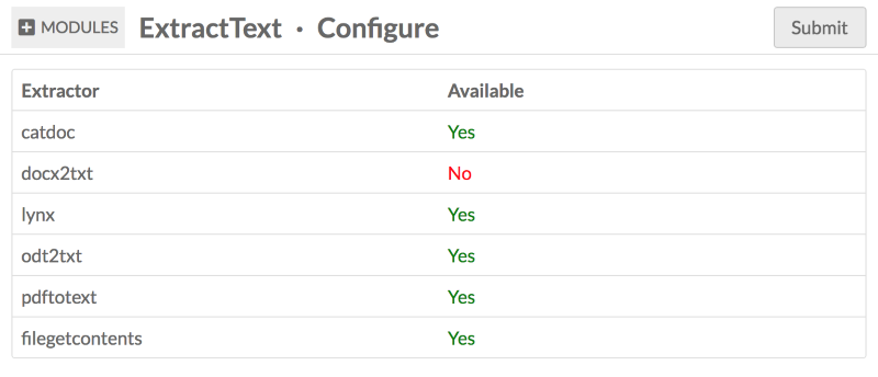 A table of extractors, as described below. All except docx2txt display with the text Yes in green to the right of the extractor name. Docx2txt displays with a red no.