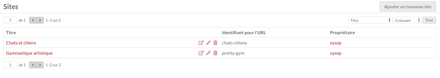 Vue de gestion des sites montrant un bouton Ajouter Nouveau et un tableau des sites contenant un site
