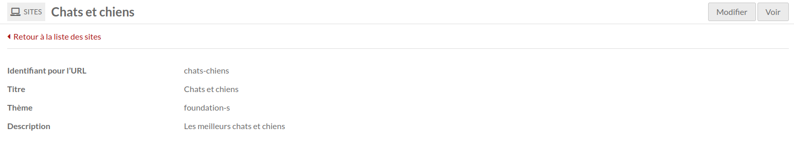page résumé pour le site « What Does This Look Like » indiquant que le thème est le thème par défaut et le fragment d'URL est public views.